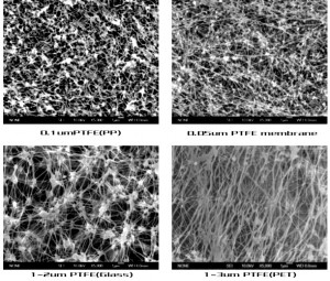 PTFE Membrane Microscopic 2 Microscopic view of PTFE Membrane Baghouse Filters