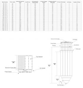 Baghouse.com dust collector technical Drawings - S-TA 9-144 Models