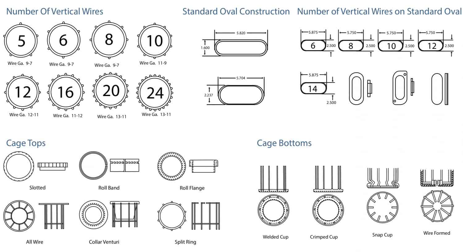 Dust Collector Filter Cages