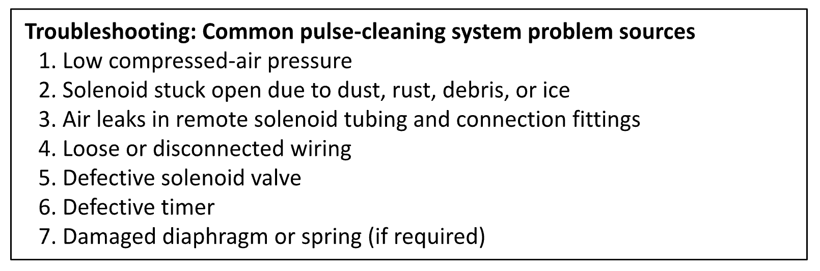 Troubleshooting Your Dust Collector Pulse Jet Cleaning System